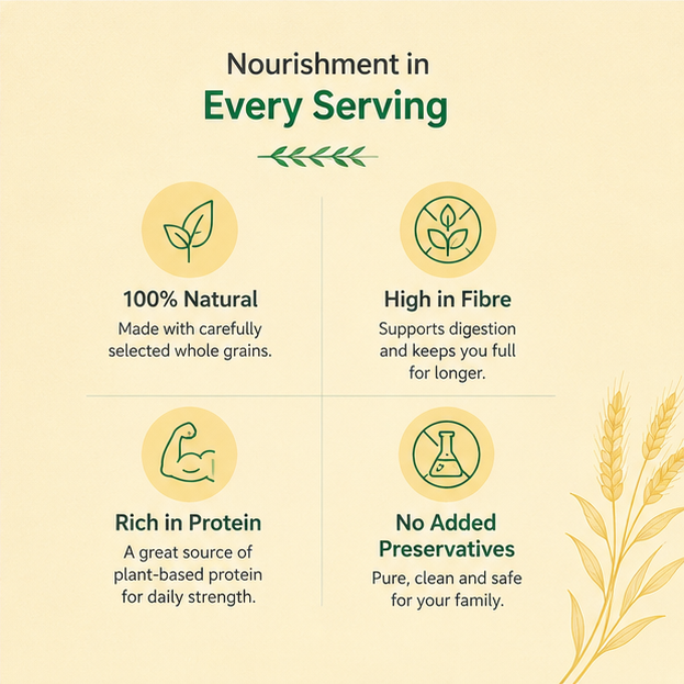 Nirwana Multigrain